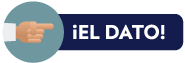 El dato